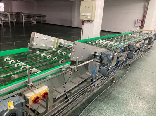 ISO9000 Fully Automatic In Line Baking Pan Handling Equipment